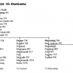 Traditional Genealogy Chart of the Ui Dunlaing of Laigin by David Austin Larkin