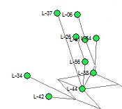 llustration of Ambiguous Phylogeny within Larkin Type 01 from Y-37 STRs (2009) Phylogenetic Tree for Larkin Type 01 2009